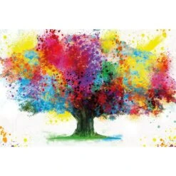 Tableau-COLOURED TREE